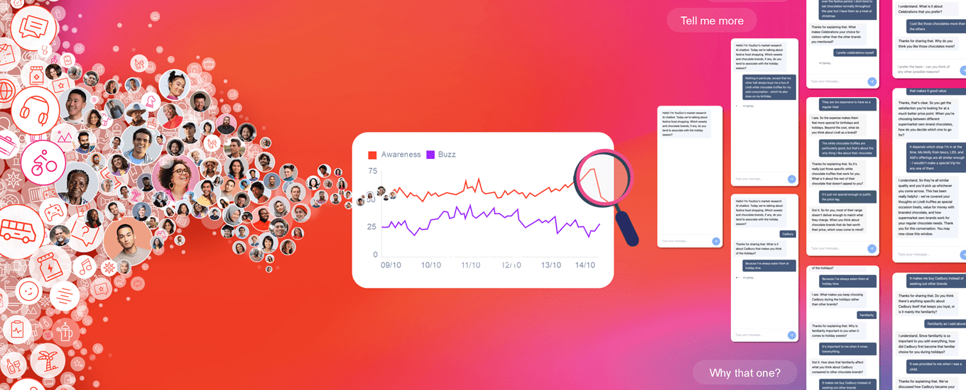 Is AI-guided conversation the next era of brand insight?